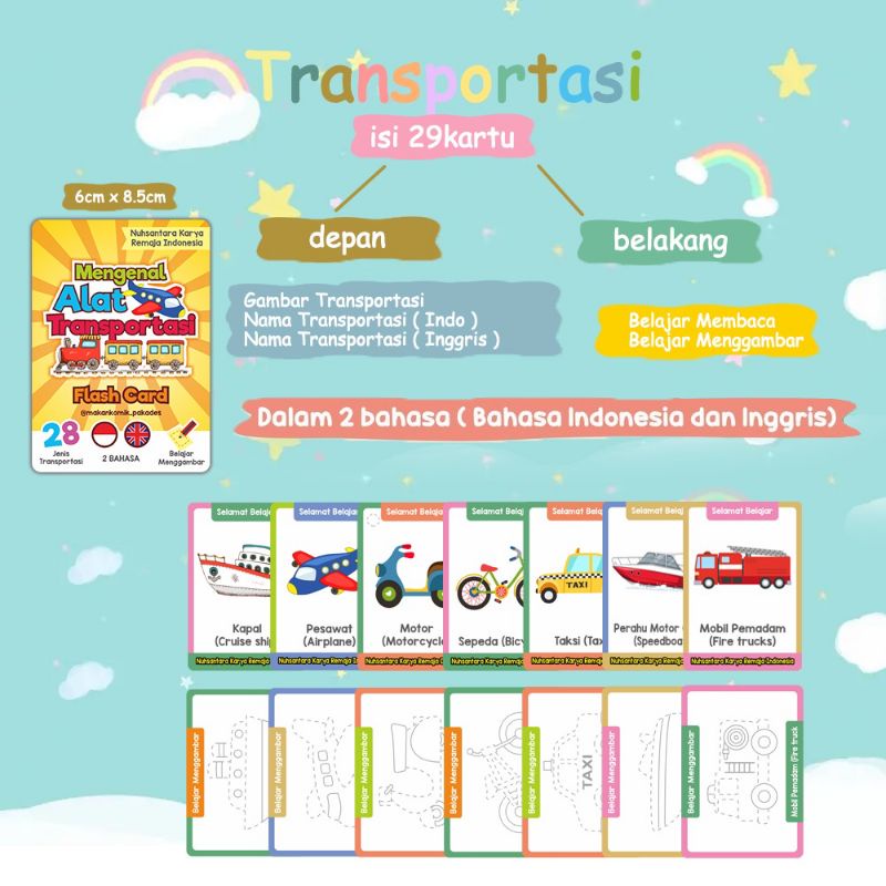 Jual READY STOK FLASHCARD WIPE CLEAN EDUKASI ANAK FLASH CARD KARTU ...