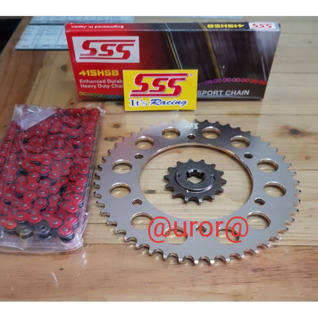 gearset r15 v3