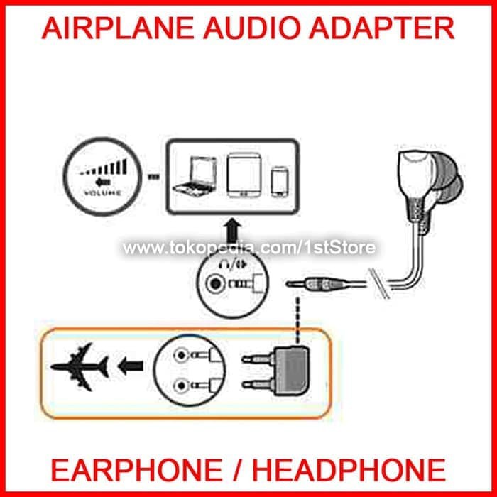 Jual Airplane Audio Ja Adapter Earphone Headphone Adaptor Pesawat Terbang Shopee Indonesia