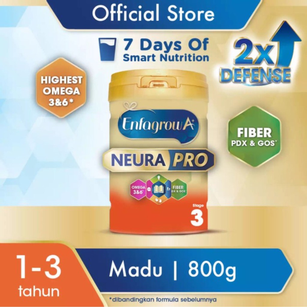 Jual Mead Johnson Enfagrow A+ 3 Neura Pro Madu 800gr Susu Pertumbuhan