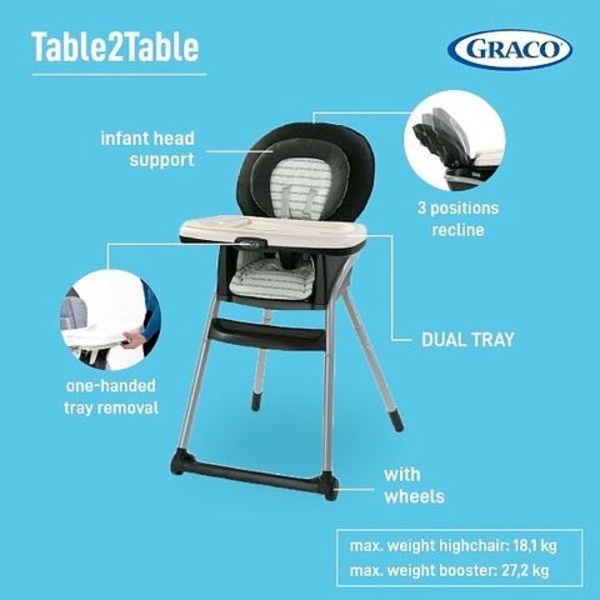 Jual GRACO HIGH CHAIR TABLE2TABLE MEDLEY 6IN1 HAMILTON 2111216 Shopee
