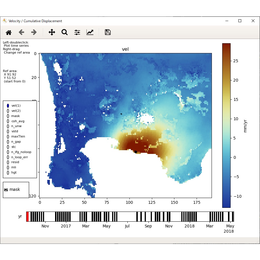 Jual Jasa Pembuatan Time Series InSAR Metode SBAS Menggunakan LiCSBAS ...