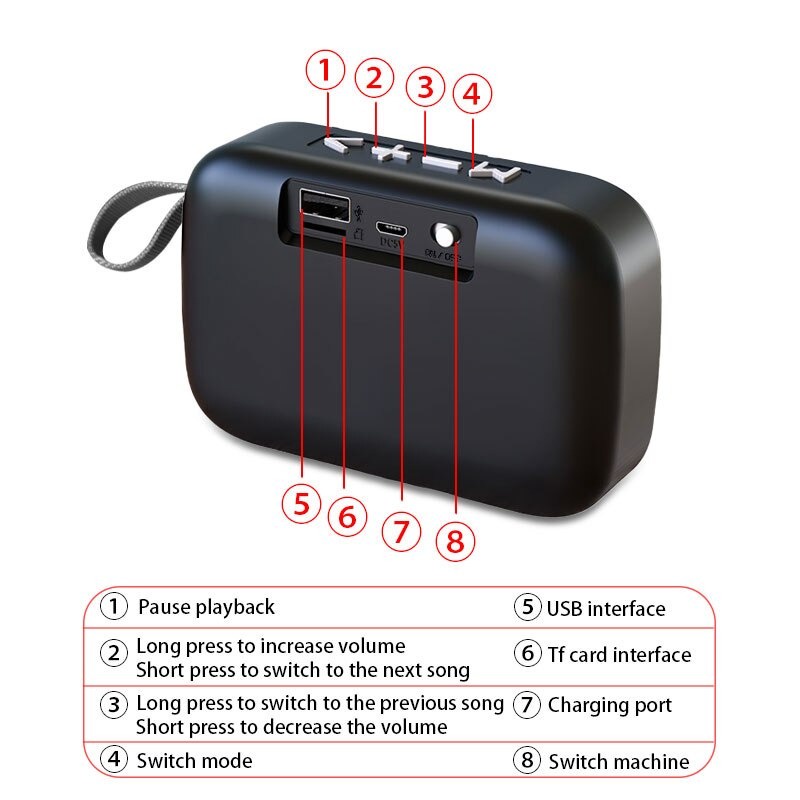 Jual Speaker Bluetooth G2 wireless Portable mini music box support ...