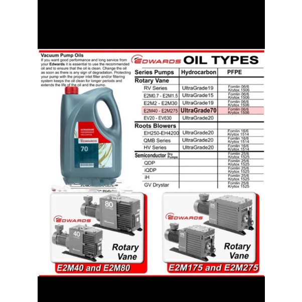 Jual oil vacuum Edwards ultragrade 70 5L Shopee Indonesia