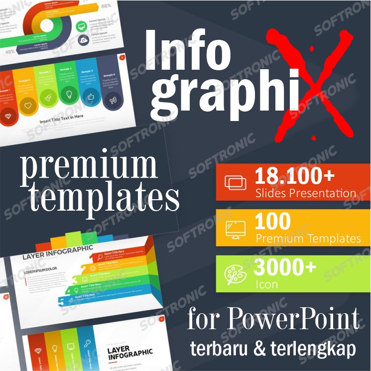 Jual INFOGRAPHIX Premium Template Infographic Infografis PowerPoint