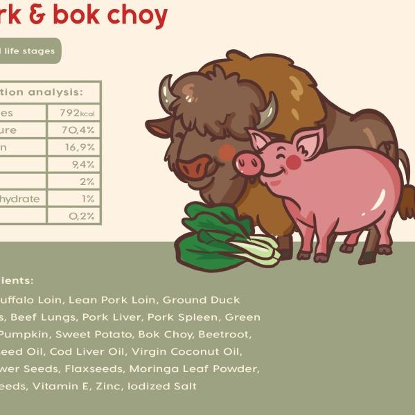 Picture Idea: Jual Raw Pet Gourmet Buffalo Pork Bok Choy Wholistic Mix