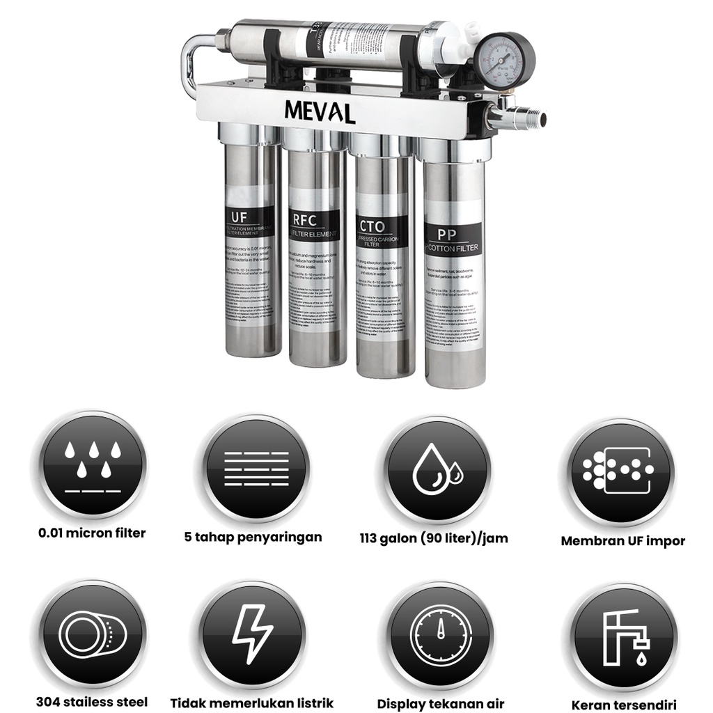 Jual MEVAL Filter Air Water Purifier Ultra Filtration UltraPure (570gpd ...