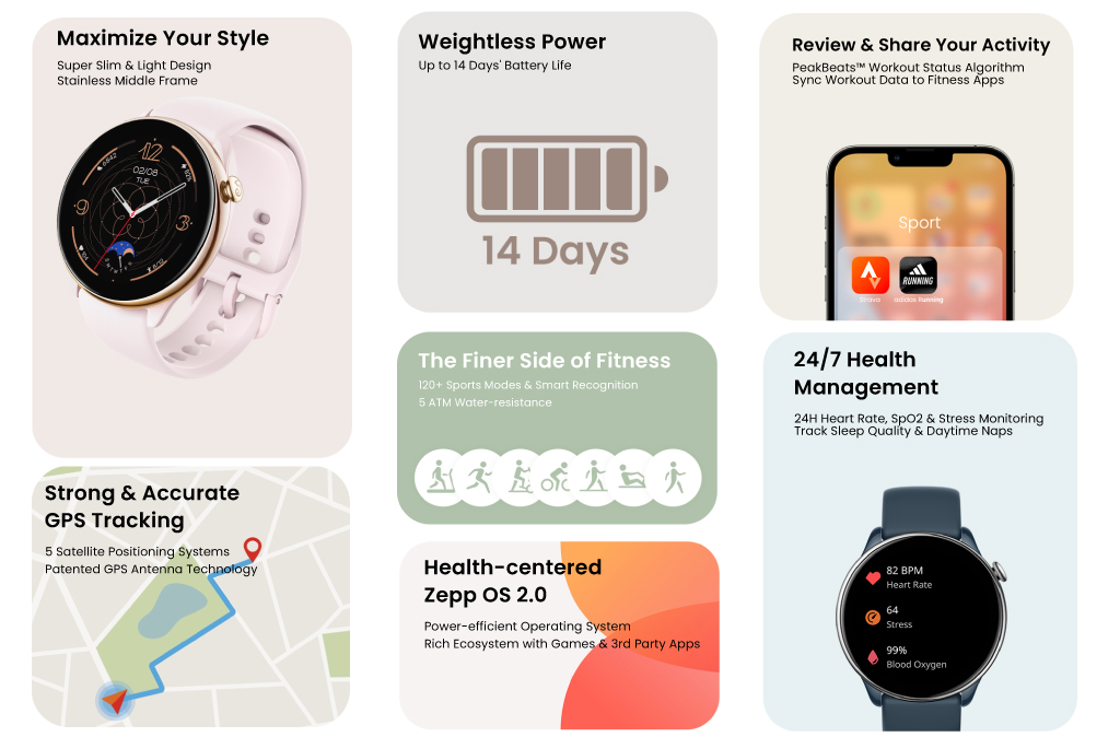 Heart Rate Amazfit Gtr Gps Tracking Amazfit GTR Mini 43mm Smart