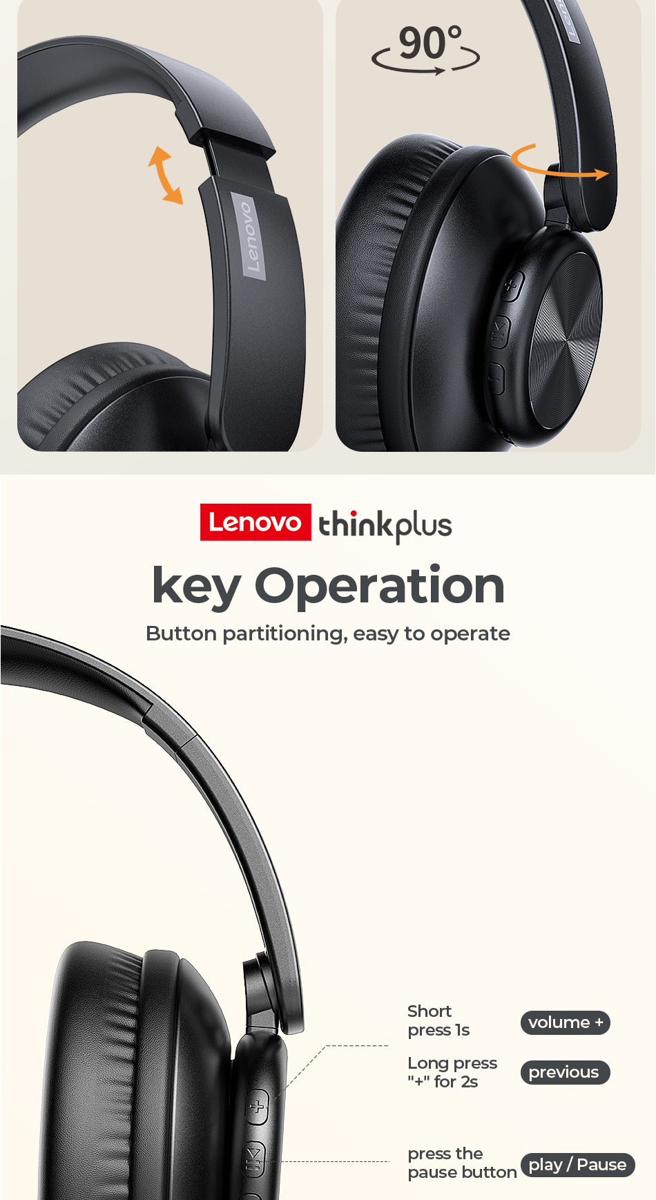 Jual Lenovo Thinkplus G70 Bluetooth Headset Over-Ear | Noise Cancelling ...