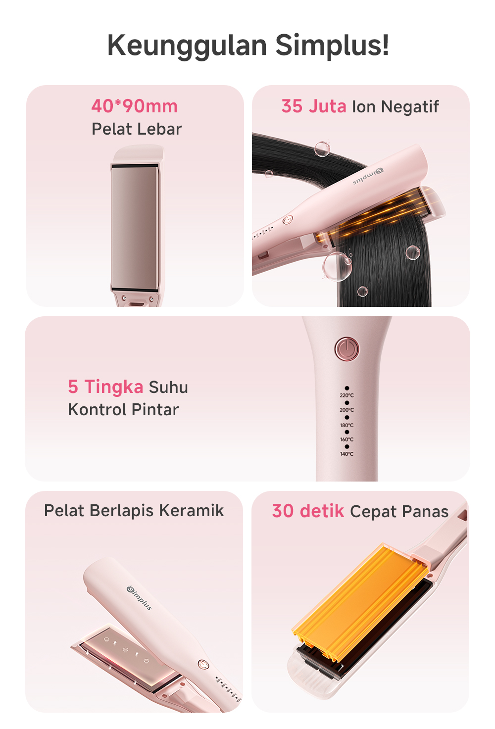 Jual SimplusPink 40mm Catokan rambut pelat lebar ekstra 5 Suhu Pelurus ...