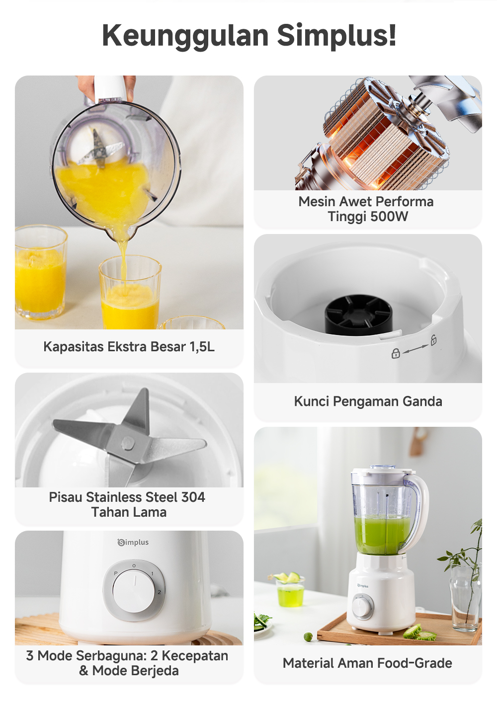 Jual Simplus Blender Stainless Steel 304 500W 1500ml Dengan Fungsi ...