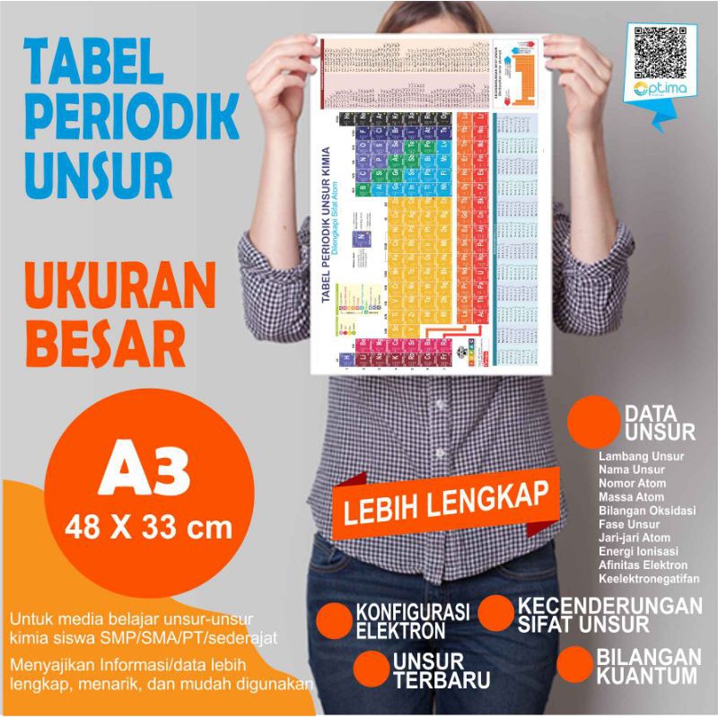 Jual Tabel Periodik Unsur White Prd Poster Animasi Poster Hot Sex Picture