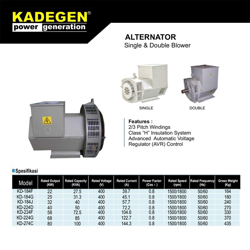 skema diagram dinamo las alternator - Langkah-Langkah Membaca Skema ...