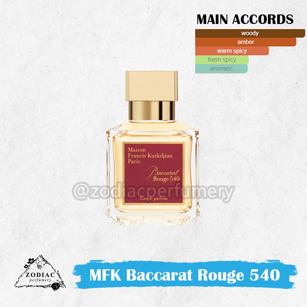 Parfum discount baccarat shopee