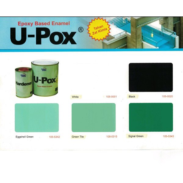 Jual Termurah!!! CAT LANTAI EPOXY U-POX DANAPAINT SET | Shopee Indonesia