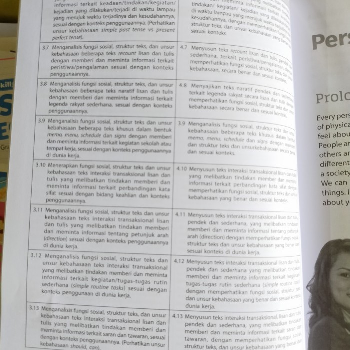 Jual buku teks SPLASH smart Path to learning English kelas 10 penerbit ...