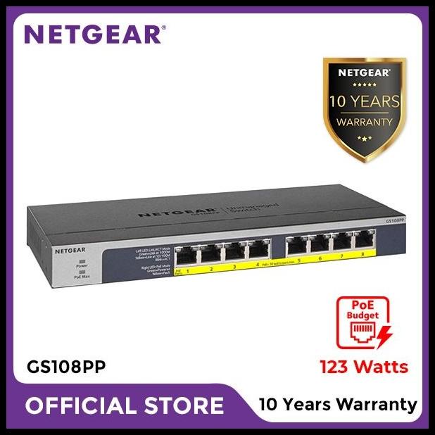 Jual Netgear Gs108pp 8 Port Gigabit Poe Unmanaged Switch For Ip