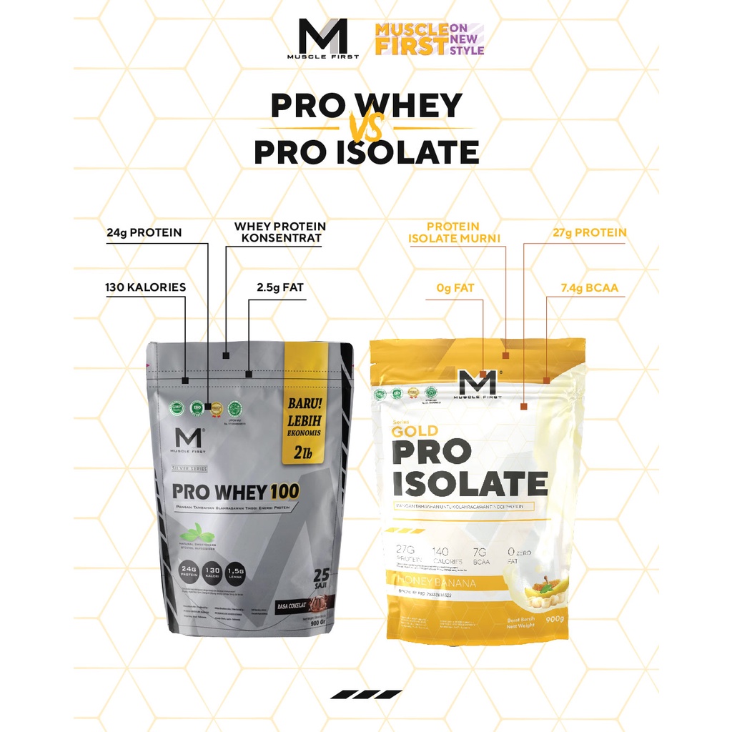 Jual MUSCLE FIRST PRO ISOLATE DAN PRO WHEY 2 LBS / 900 GRAM BPOM HALAL ...