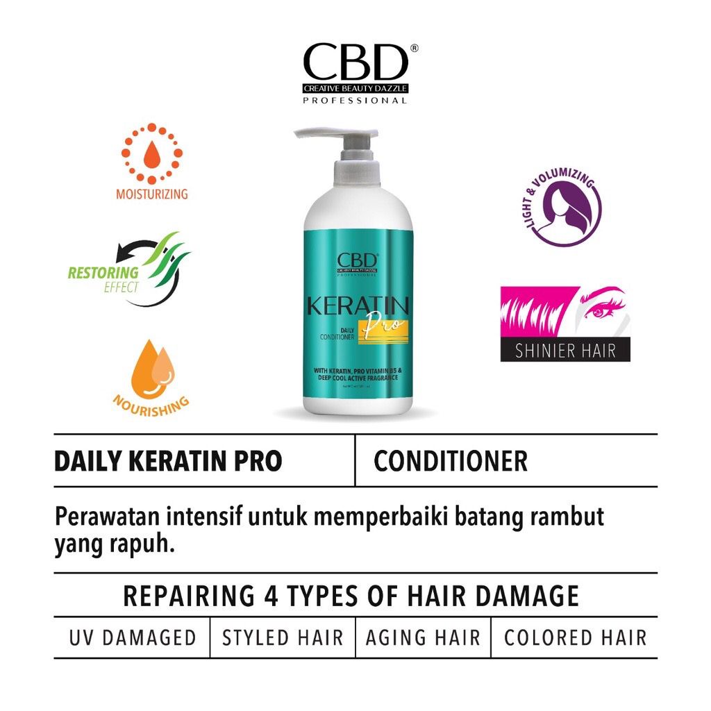 Jual Cbd Professional Keratin Pro Series Daily Treatment Shampoo Conditioner Ml Hair