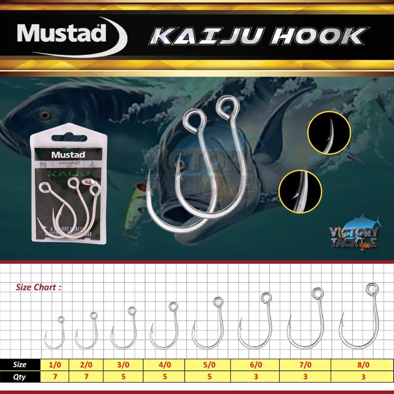 Mustad Kaiju 10121 Inline Single Hooks — Shop The Surfcaster