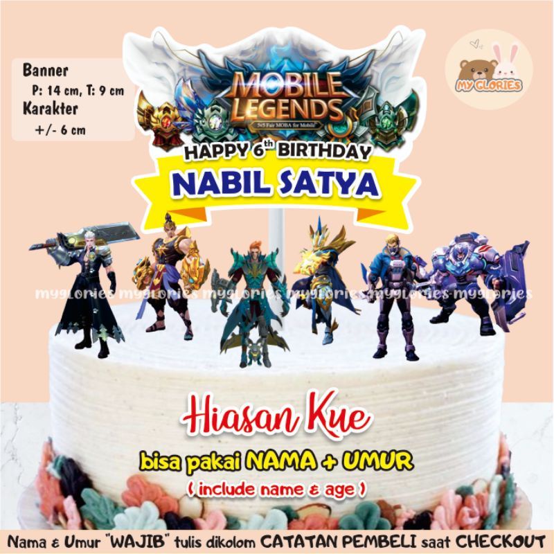 Jual [ CUSTOM NAMA & UMUR ] PART 1 Paket Hiasan Kue Karakter Custom ...