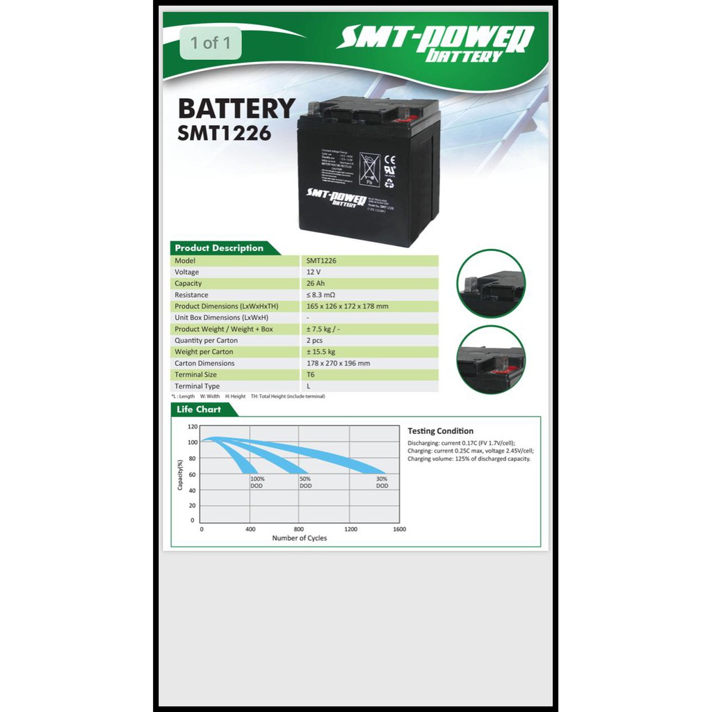 Jual Produk Unggulan Battery Smt- Power / Battery Deep Cycle / Baterai ...