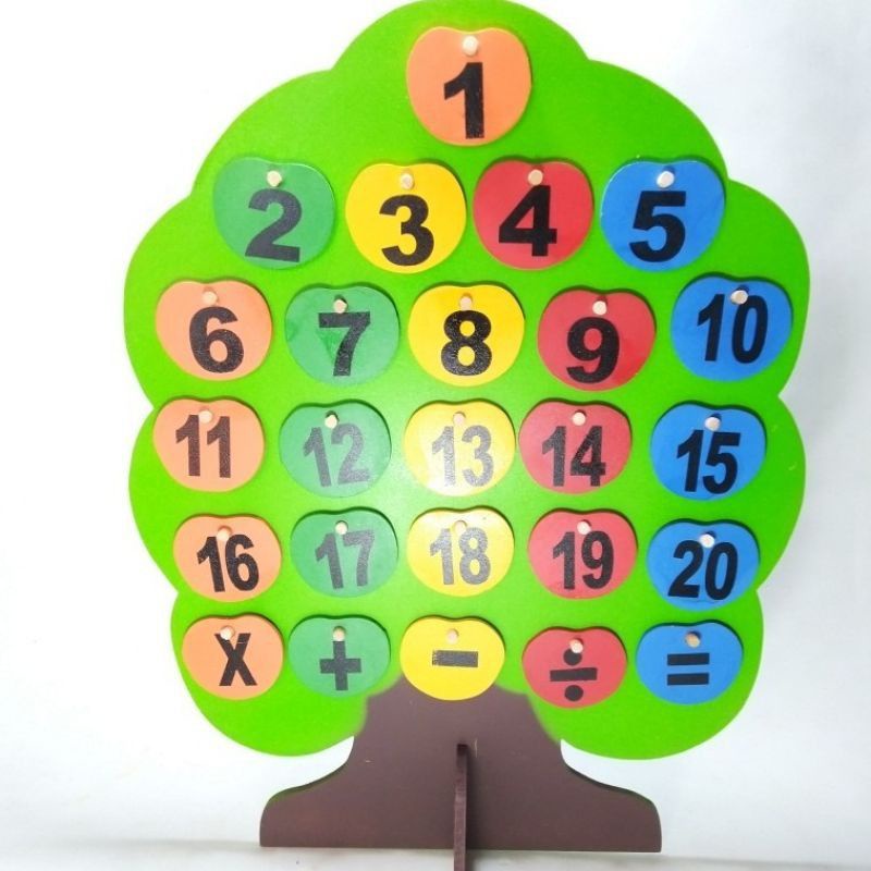 Jual Mainan Edukasi Anak paud tk pohon angka | Shopee Indonesia
