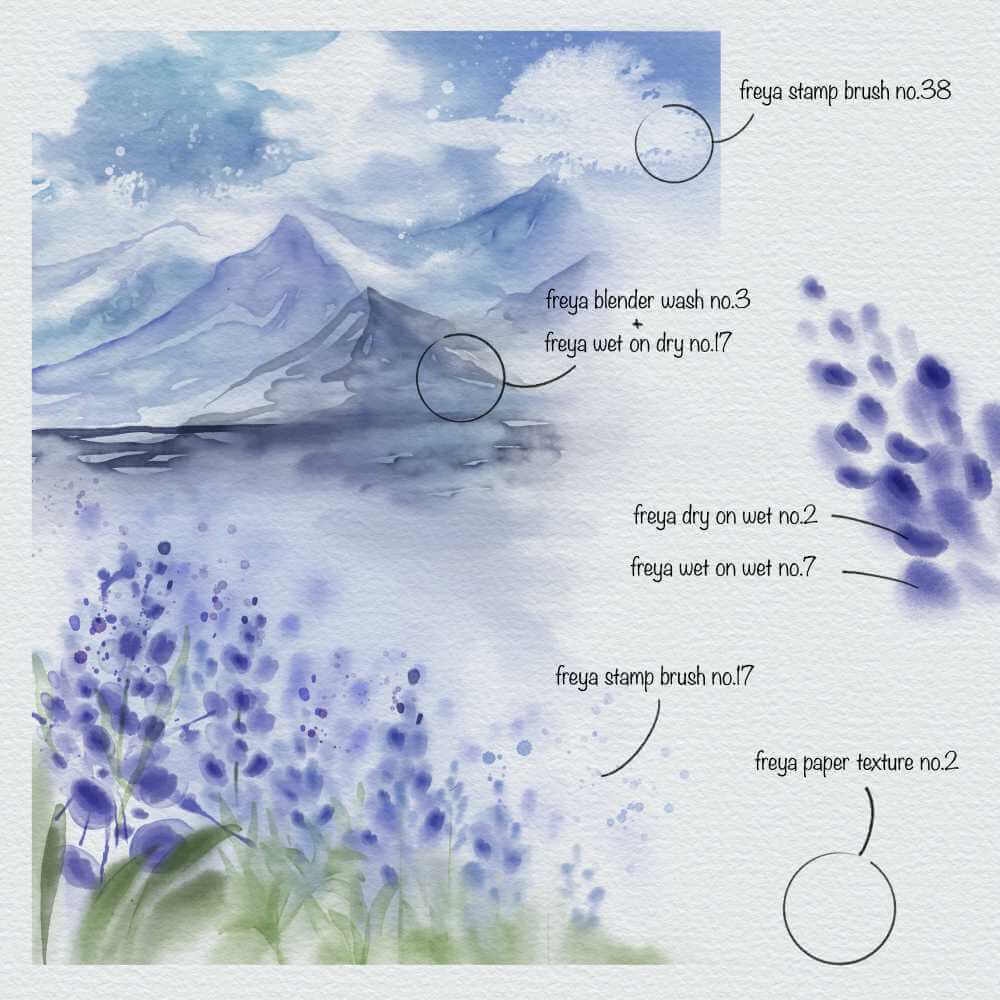 Jual Procreate Brush - Freya.Art Ultimate Watercolor Brush Set | Shopee ...