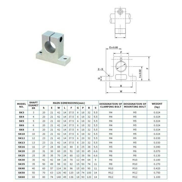 Jual SK16 / SK 16 vertikal bracket / linear rail shaft 16MM support XYZ ...