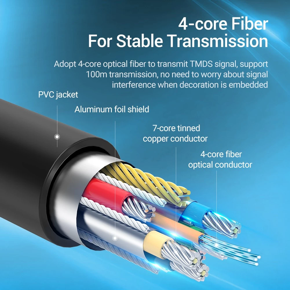Vention Kabel Optical HDMI 2.0 4K High Speed Premiun - Ukuran 40m sd 100m