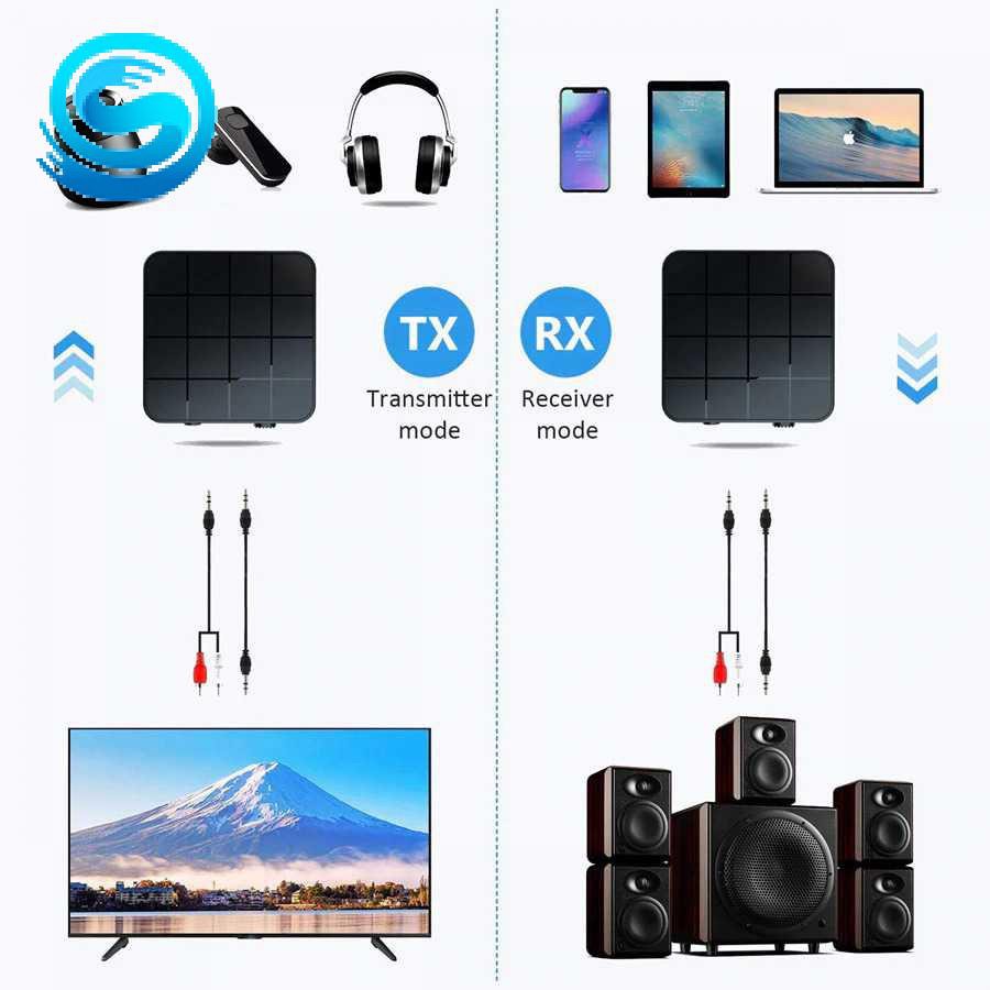 Jual 2 in 1 Audio Bluetooth 5.0 Transmitter & Receiver 3.5mm KN321