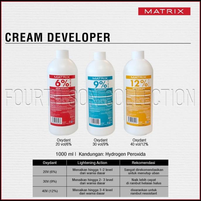 Jual Matrix Oxidant Cream Developer Peroxide Oxydant 1000Ml / 1Liter Ak ...