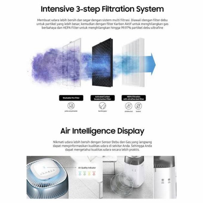 Jual Original Filter Samsung AX40/AX34 Air Purifier Shopee Indonesia