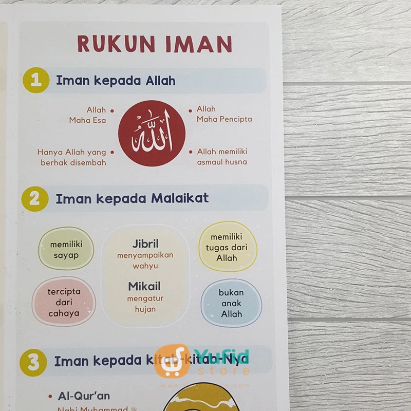 Jual Poster Rukun Islam Dan Rukun Iman | Shopee Indonesia