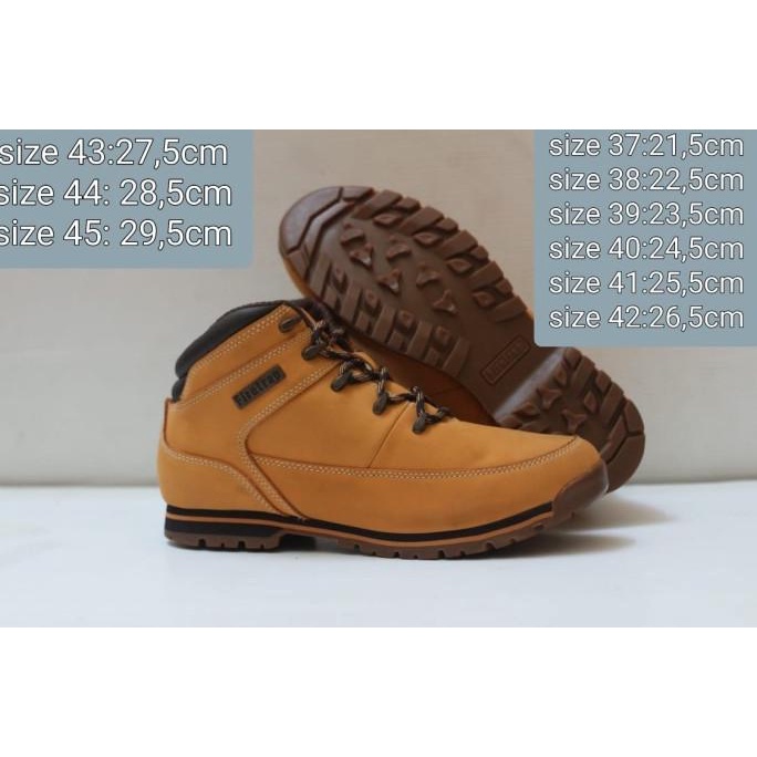 Jual Lampu Led 3 Sisi Merk Rtd Headlamp Motor 3sisi Titik mio, jupiter