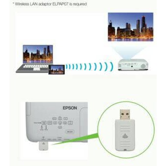 Jual EPSON ELPAP10 Optional Wireless LAN Unit | Shopee Indonesia