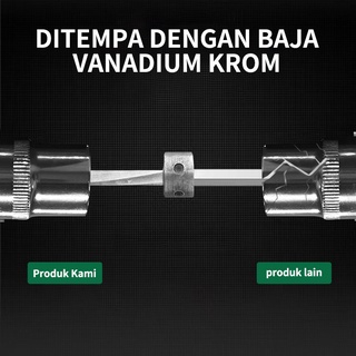 Jual Isku Kunci Shock Set Alat Kunci Pas Potong Wrench Ring Wrench