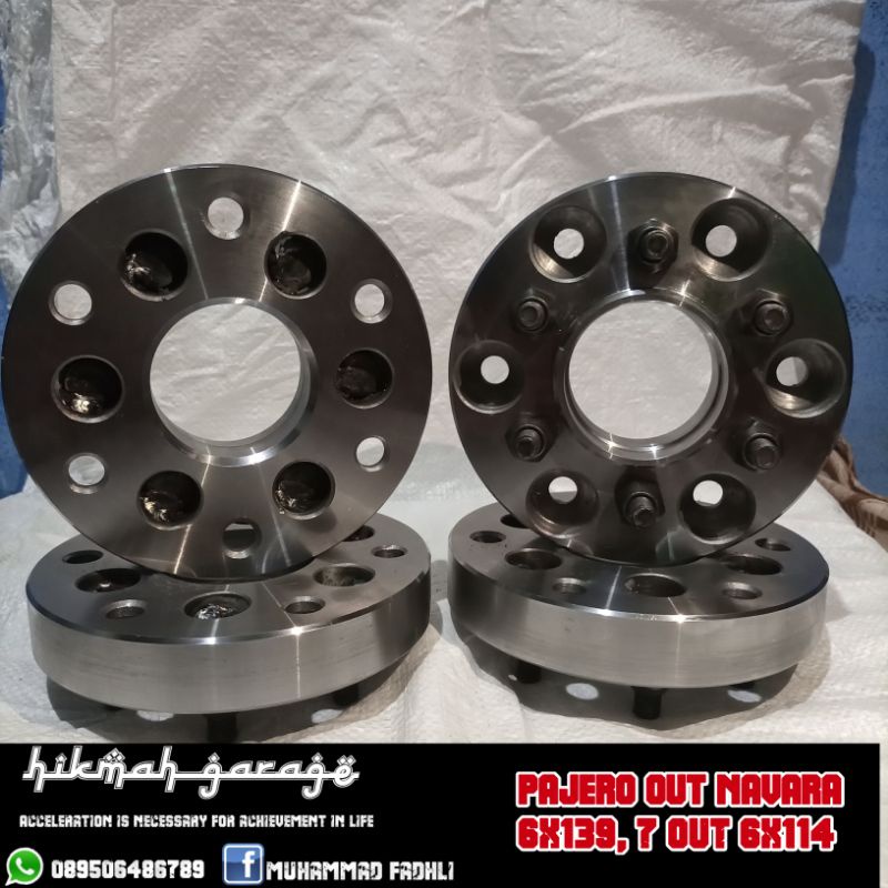 Menggali Dunia Adaptor Velg Mobil Agya: Panduan Lengkap dari Pemilihan hingga Pemasangan