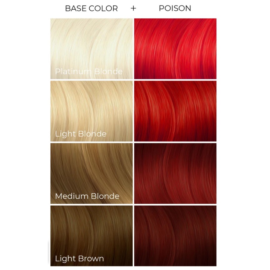 Jual CAT RAMBUT Share In Jar ARCTICFOX Arctic Fox Poison | Shopee Indonesia
