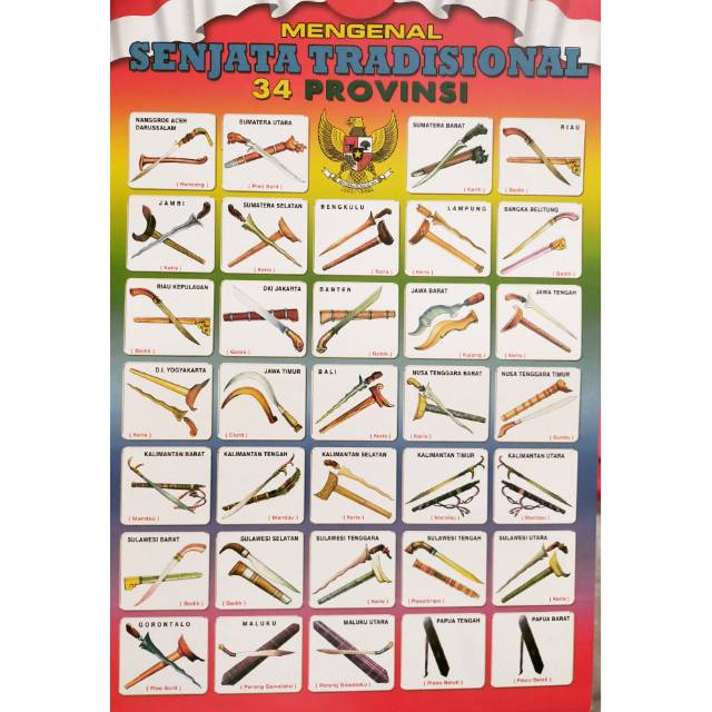 Jual Poster Edukasi Mengenal Senjata Tradisional 34 Provinsi Shopee Indonesia 7843