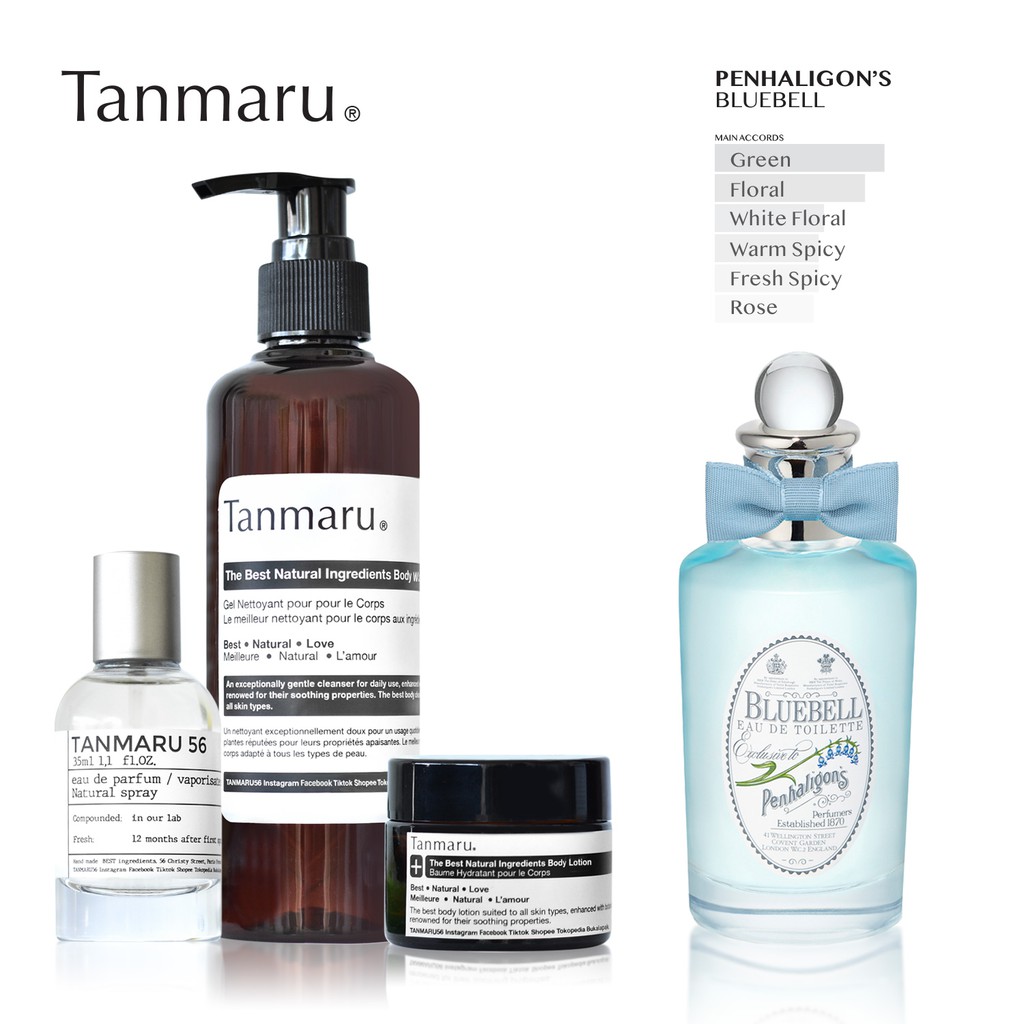 PENHALIGON'S BLUEBELL