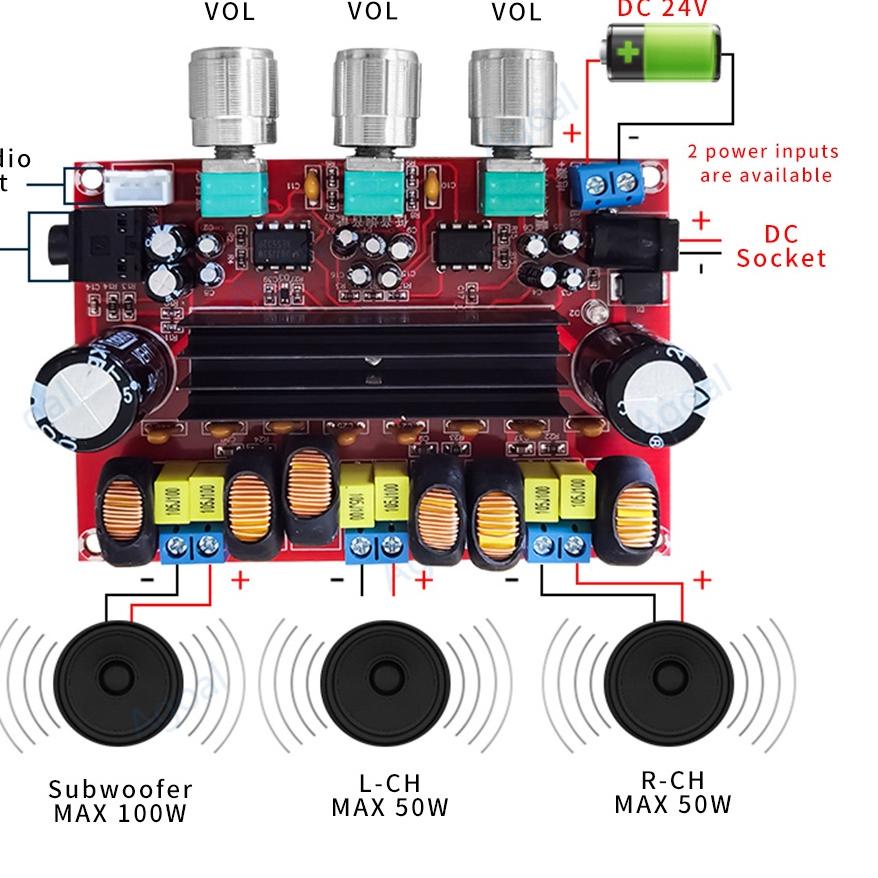 Jual Best! M139 M543 Kit Power Amplifier Class D DIGITAL AUDIO