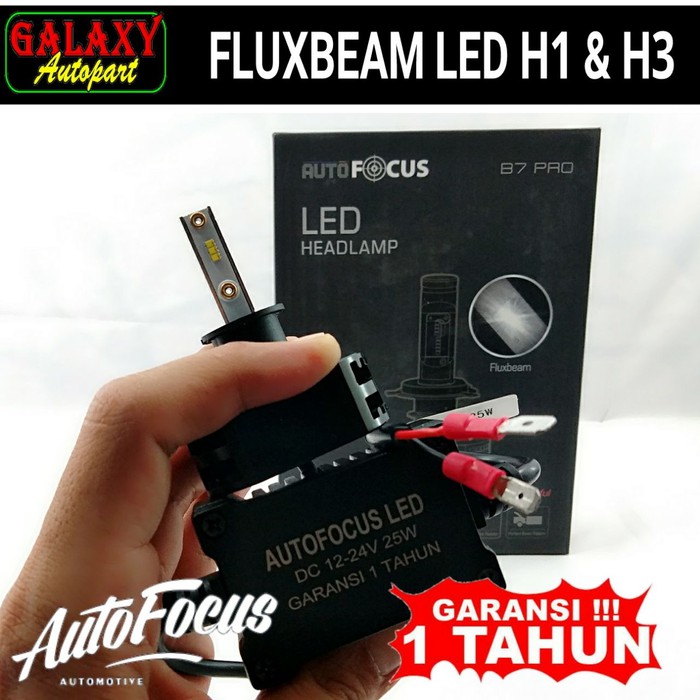Jual [PROMO] HID LED H3/H7/H8/H11/H27/HB3/HB4 Fluxbeam Autofocus ...