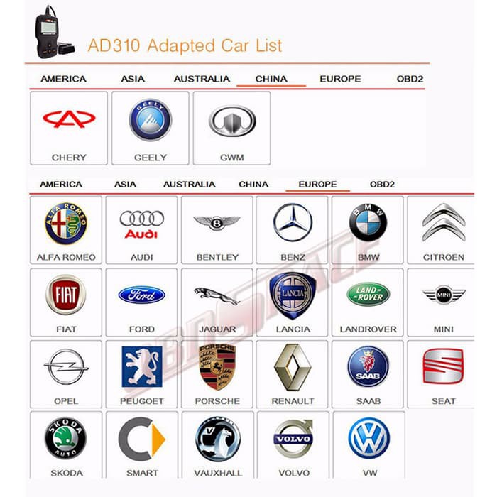 Jual Terlaris Code Reader Car Auto Scan Fix Tool Mobil OBD OBD2 OBDII ...