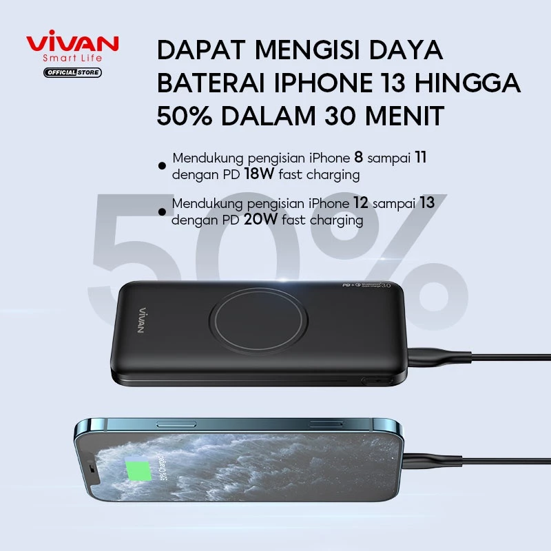 VIVAN Wireless Powerbank 10000 mAh 3 Output Fast Charging 20W PD VPB-W11 Garansi 12 Bulan