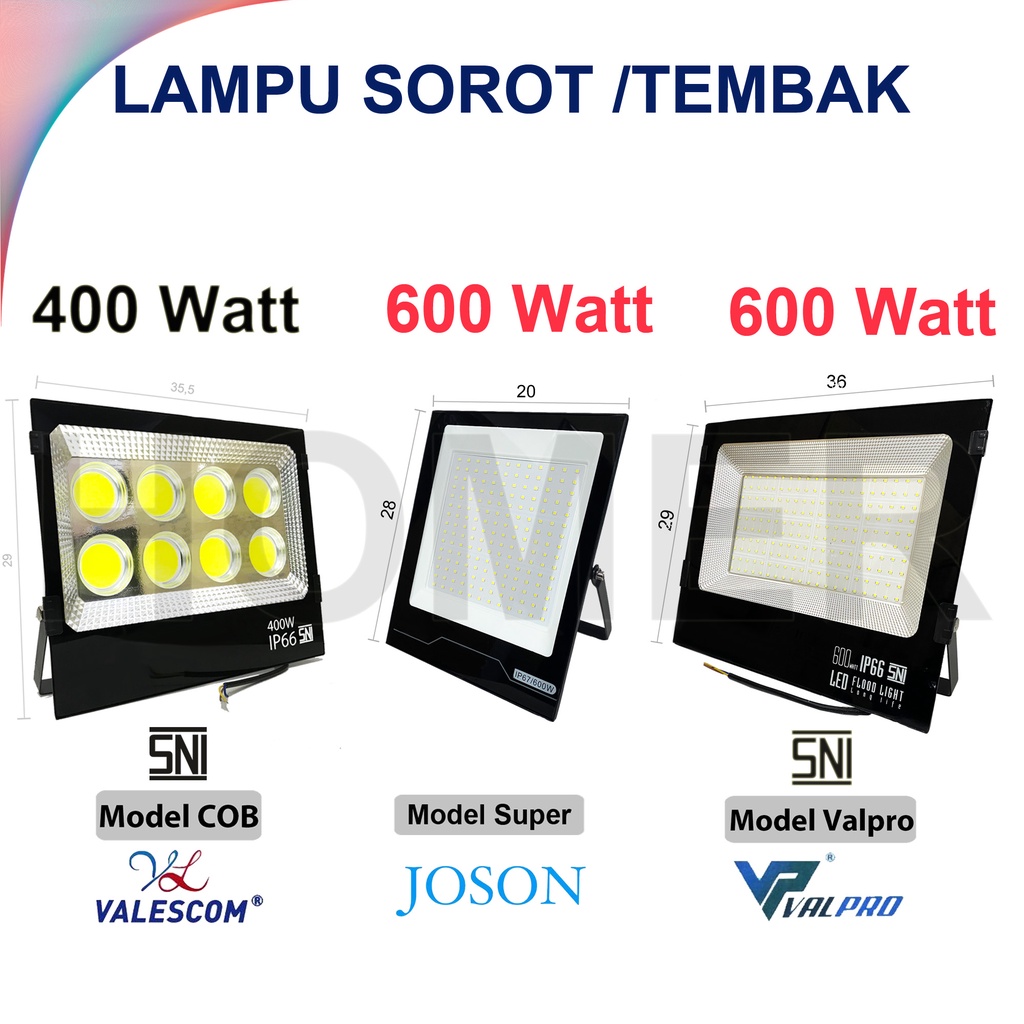 Jual Lampu Led Sorot Tembak Floodlight Outdoor Lapangan Cob Smd