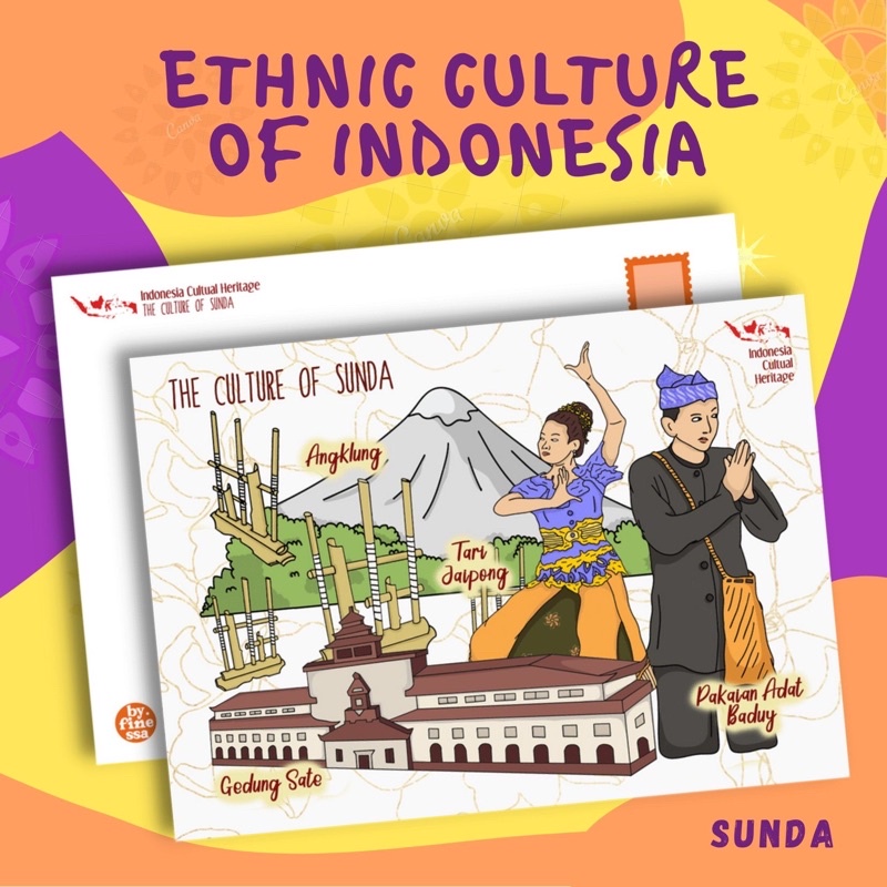 Jual Kartu Pos / Postcard Budaya Etnis Indonesia (ethnic culture ...