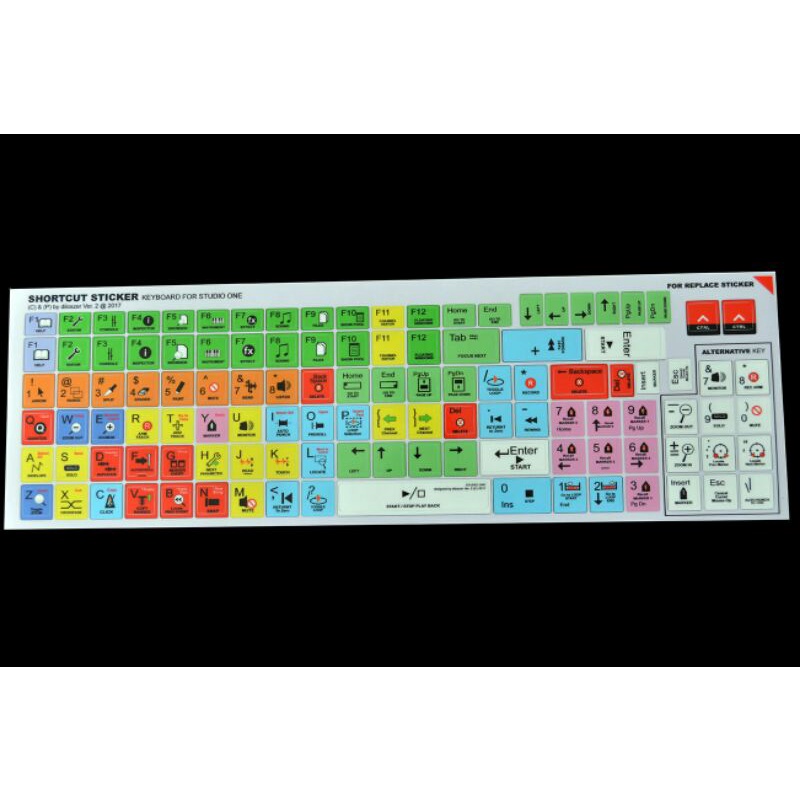 Jual Studio One Shortcut Keyboard Sticker | Shopee Indonesia