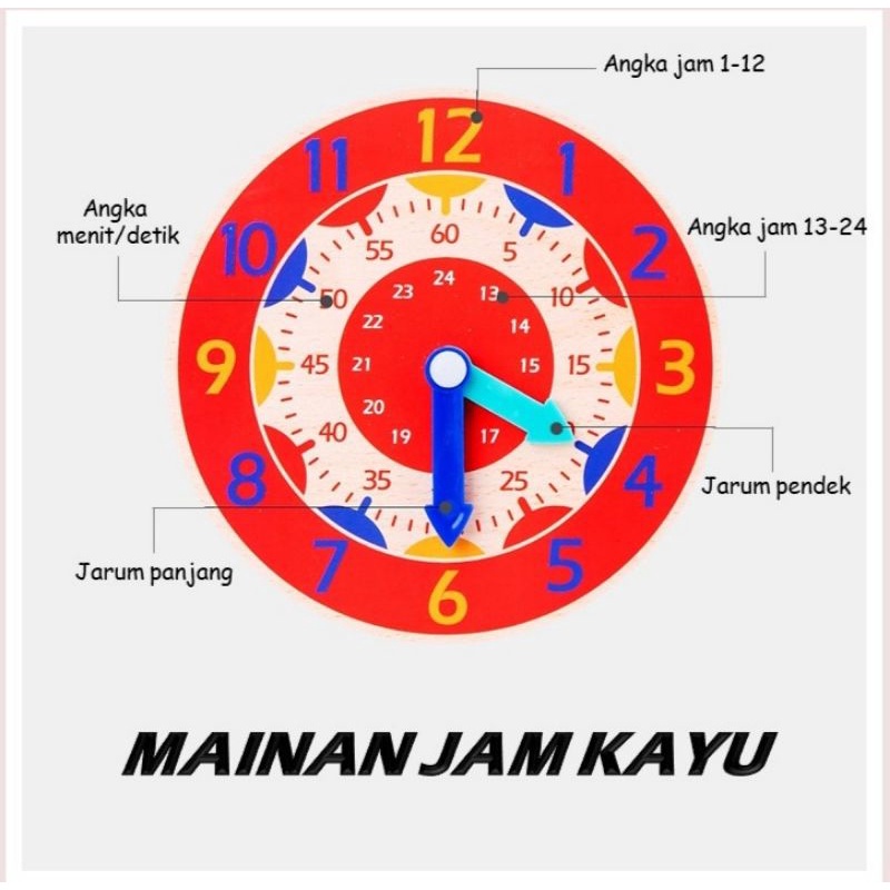 Jual Mainan edukasi anak puzzle jam kayu Belajar mengenal jam dan waktu ...