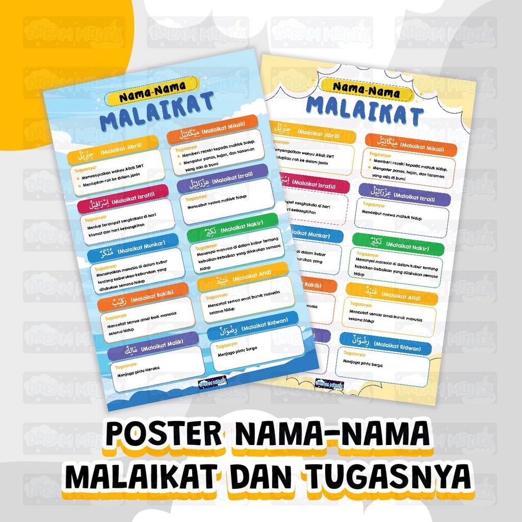 Jual Poster Mengenal Nama-nama Malaikat Beserta Tugasnya (Ukuran A3 ...